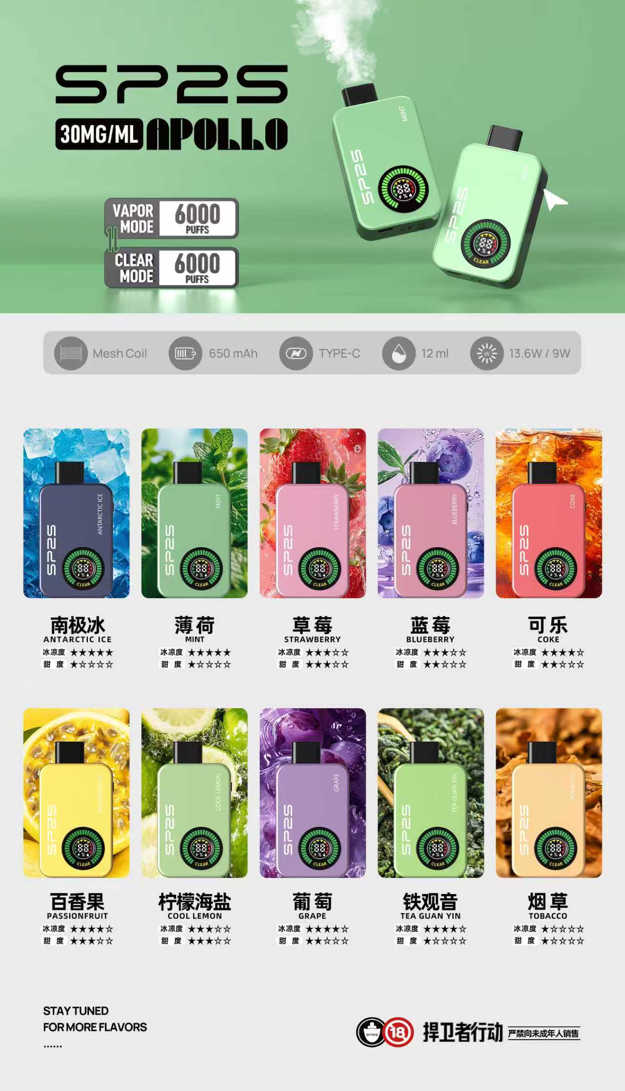 SP2S 12000口一次性電子煙|Type-C 可充電設計・超長續航體驗